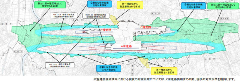 成田空港　防音工事