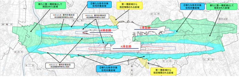 成田空港　防音工事