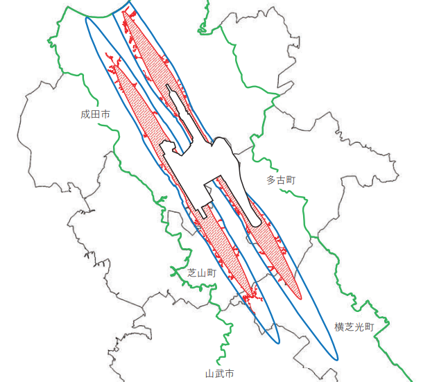 成田空港　防音工事